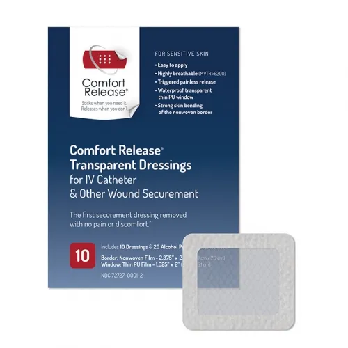 Confort Realease - From: GB110 To: GB112 - Transparent Dressing